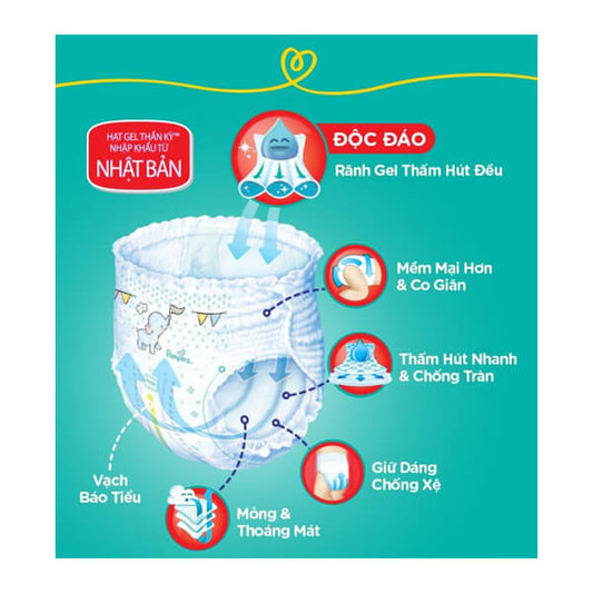 Tã Quần Pampers XXL56