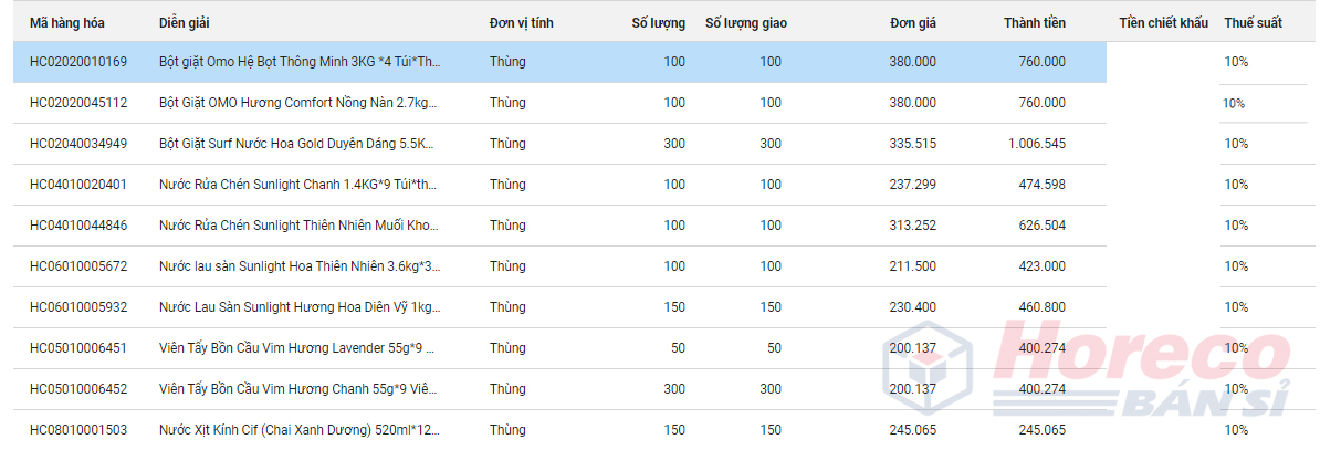 Unilever products's Price list