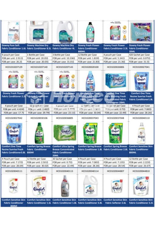 Newest Downy Fabric Softener Price List