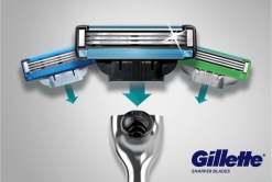 Lưỡi Dao Cạo Gillette