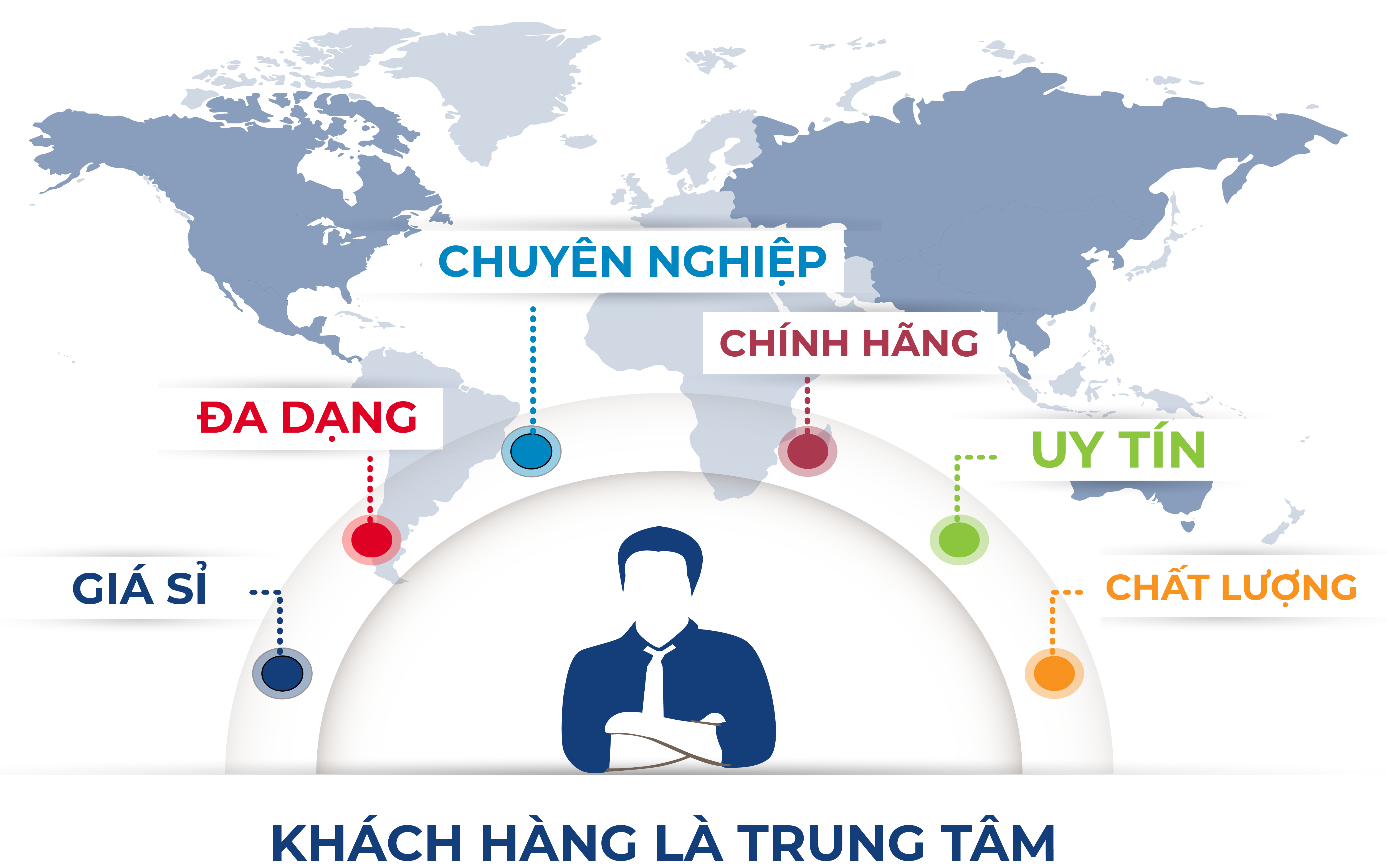 banner home mobile